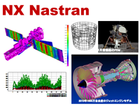  NX Nastran
