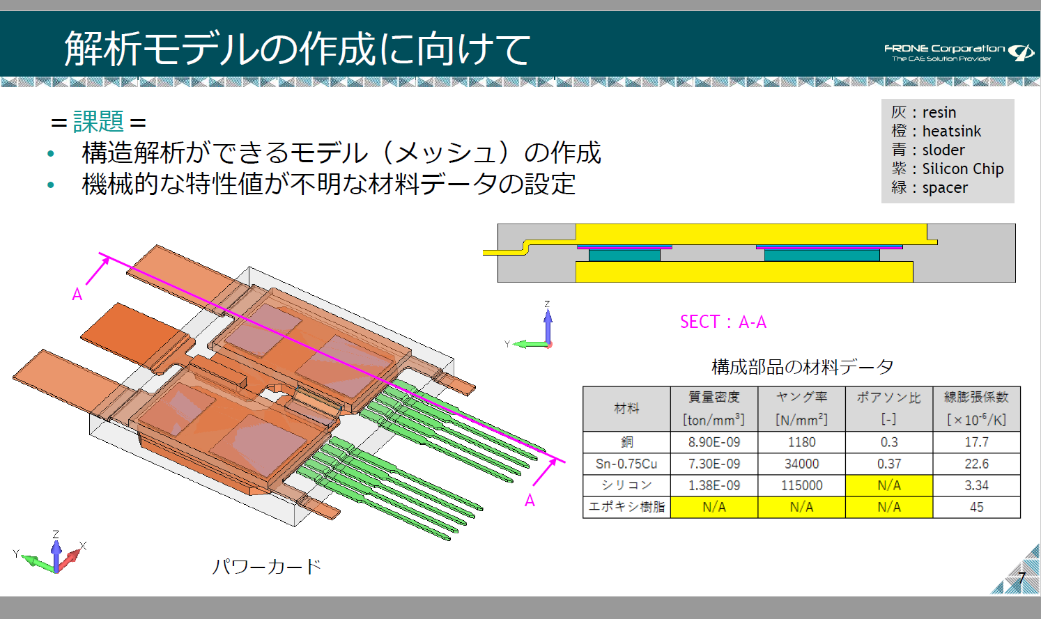 資料 「メカCADを活用した「やさしい」熱流体／熱応力解析」 | 株式会社FRONE（フロネ）